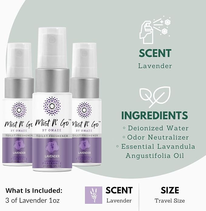 Mist N’ Go by Omaze Travel Bathroom Spray - Image 2