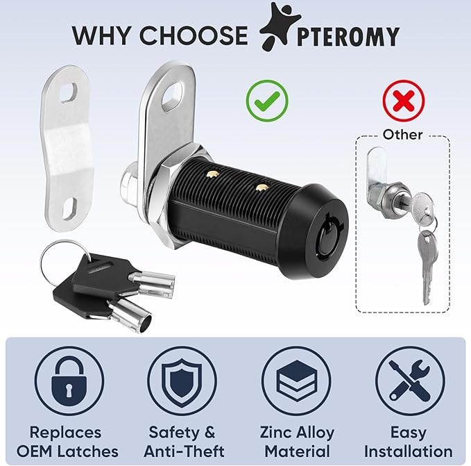 PTEROMY 5 Pack Cabinet Lock - Image 2