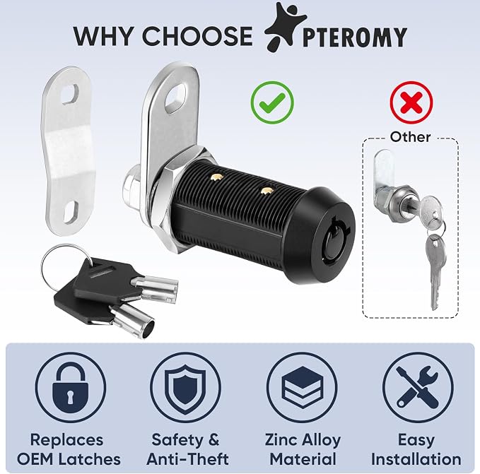 PTEROMY 5 Pack Heavy Duty Cabinet Lock - Image 2