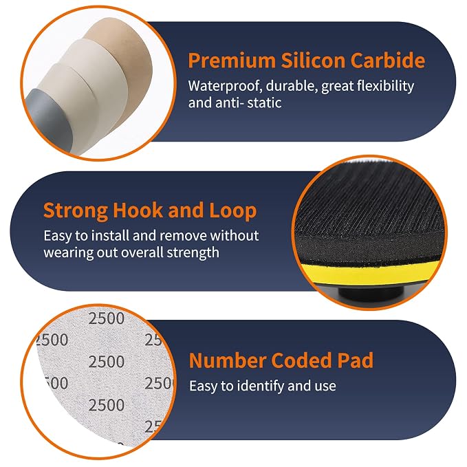 45PCS 5 Inch Wet Dry Sanding Discs Kit - Image 5