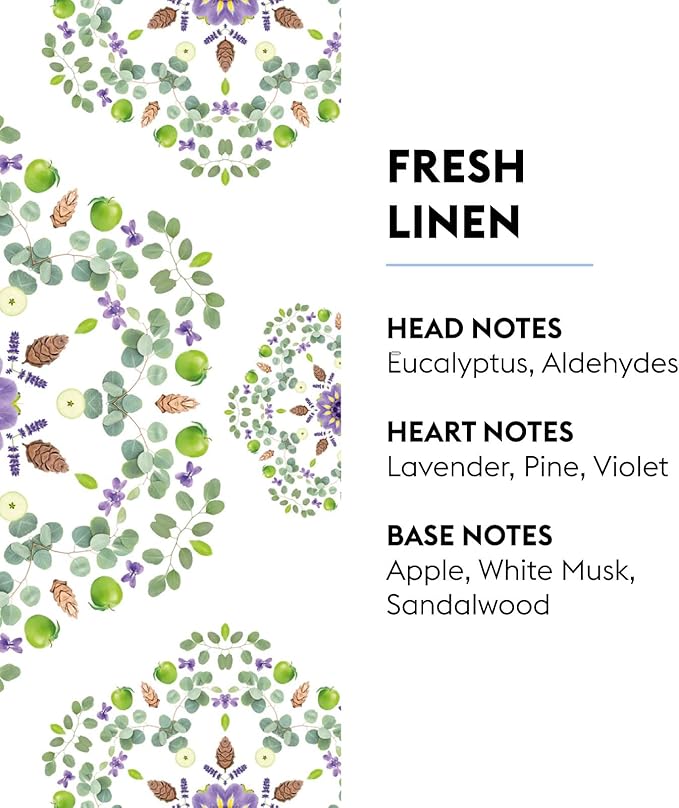 Fresh Linen - Lampe Berger Fragrance Refill - Image 2