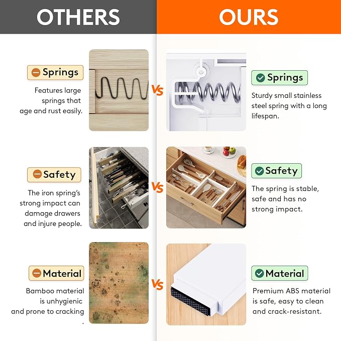 Lifewit 4 Pack Kitchen Drawer Dividers 2.36" High, Plastic Expandable - Image 5