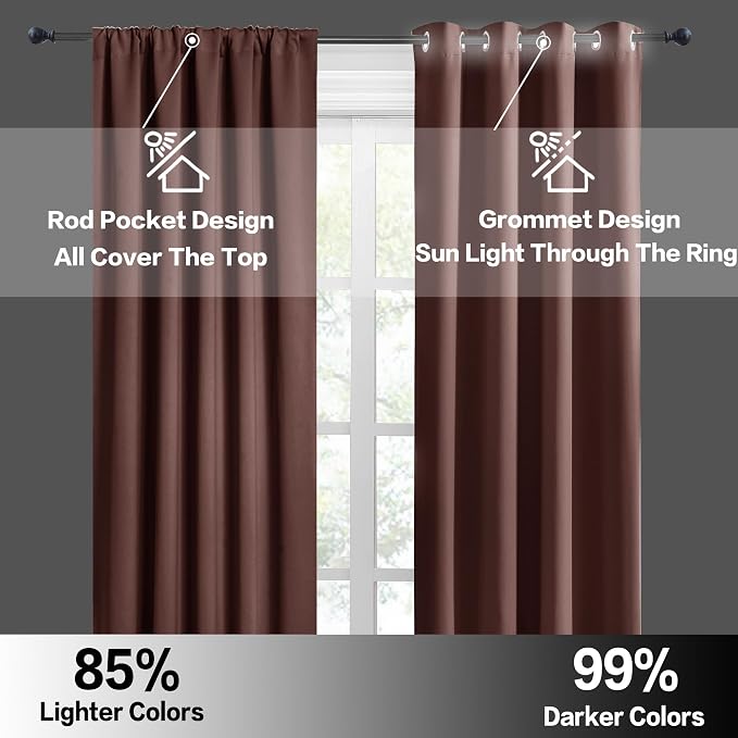 RYB HOME Rod Pocket Blackout Curtains - Image 5
