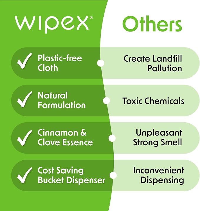 Wipex Table Bussers - Image 7