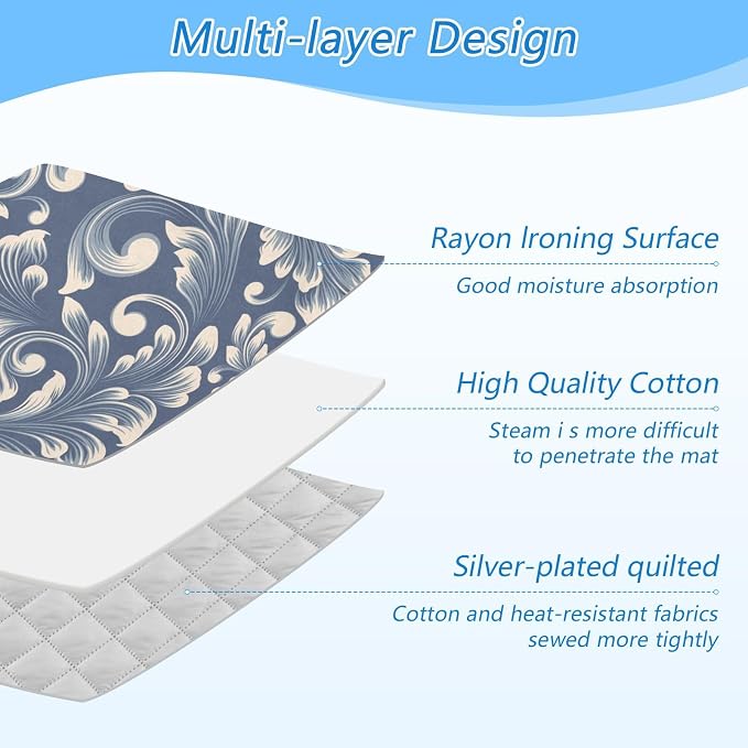 Ironing Mat for Table top Portable Ironing Pad Blanket for Washer Dryer - Image 4