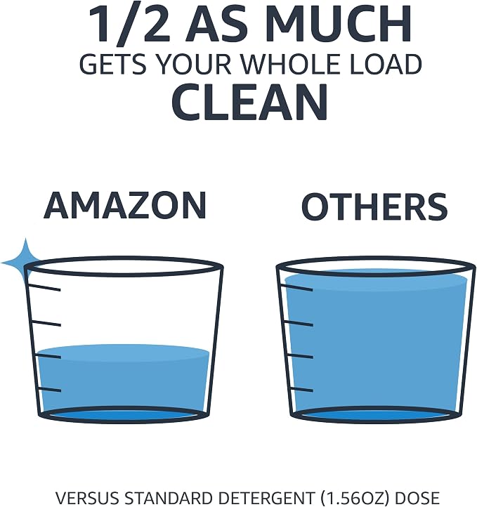 Amazon Basics Laundry Detergent Liquid, Concentrated, Clean Linen, 110 Loads - Image 5
