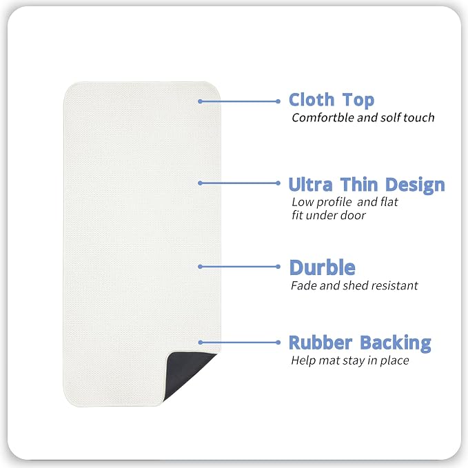 Bath Mat, Ultra Thin Bathroom Runner Rugs, Large Bath Mats - Image 2