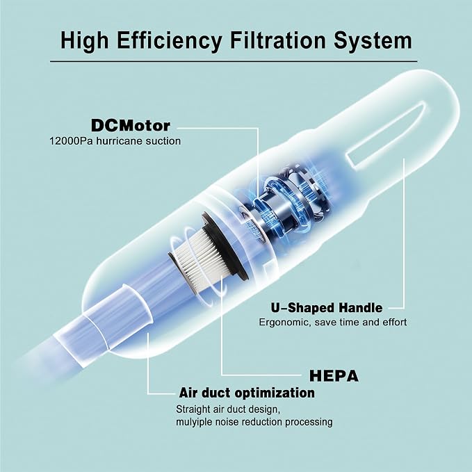 6-in-1 Lightweight Stick Vacuum Cleaner - Image 7