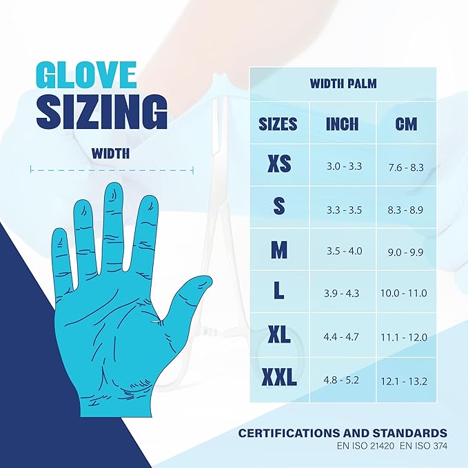 Synsafe 4 Mil - Blue Nitrile Exam Gloves –Disposable Latex Free & Powder Free – - Image 6