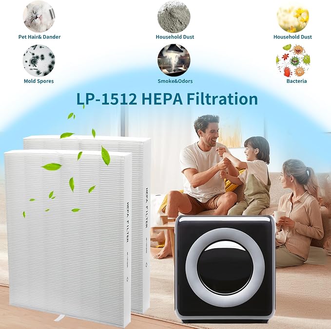 AP-1512HH Replacement Filter for Coway AP-1512HH and Airmega 200M Air Purifier - Image 7