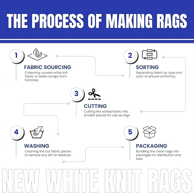Premium White T-Shirt Cleaning Rags – White Cotton Rags - Image 6