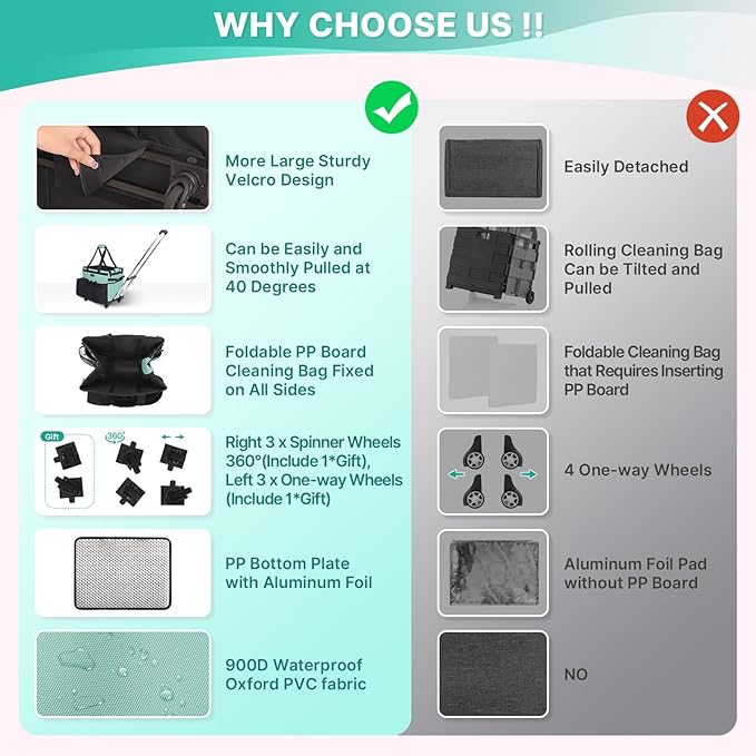 Large Rolling Cleaning Caddy Bag - Image 3