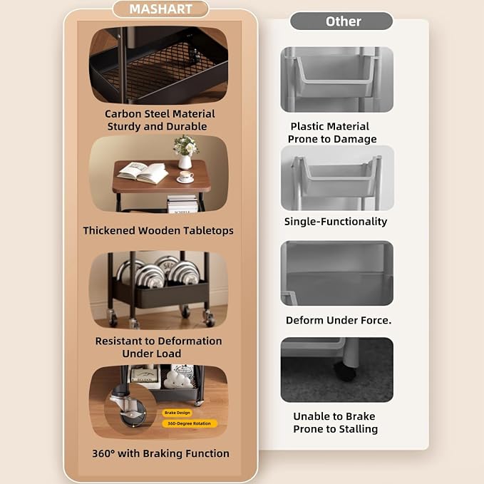 3 Tier Metal Rolling Utility Cart Organizer - Image 4