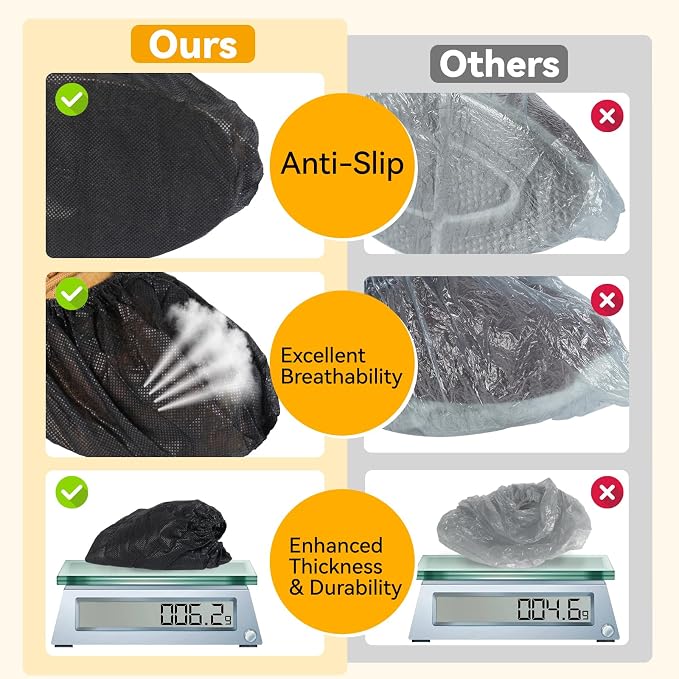 100Pcs Shoe Covers Disposable Non Slip, Large Size Non-Woven Boot Covers - Image 3