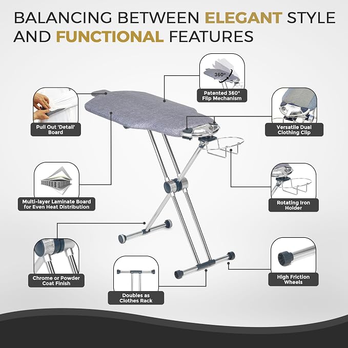 Dazzl 360° Dual-Sided Iron Board - Image 7