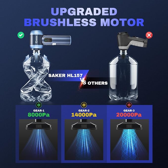 Saker Car Vacuum Portable Cordless 20000Pa Suction Power 4 in 1 Handheld Vacuum - Image 6