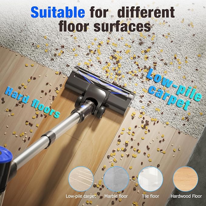 Cordless Vacuum Cleaner, Super Power Suction Stick Vacuum Cleaners - Image 6