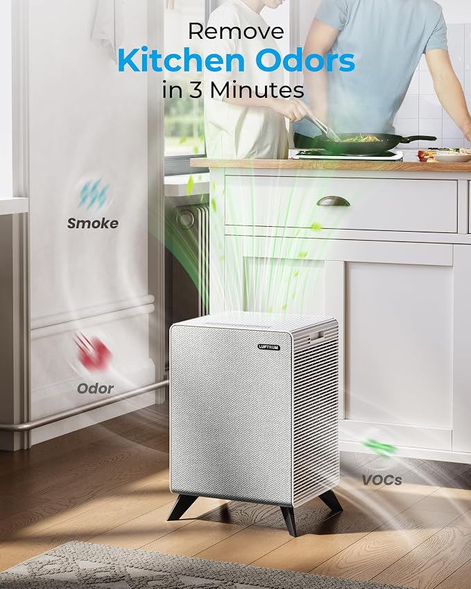 Air Purifiers for Home Large Room Up to 2250 ft² - Image 3