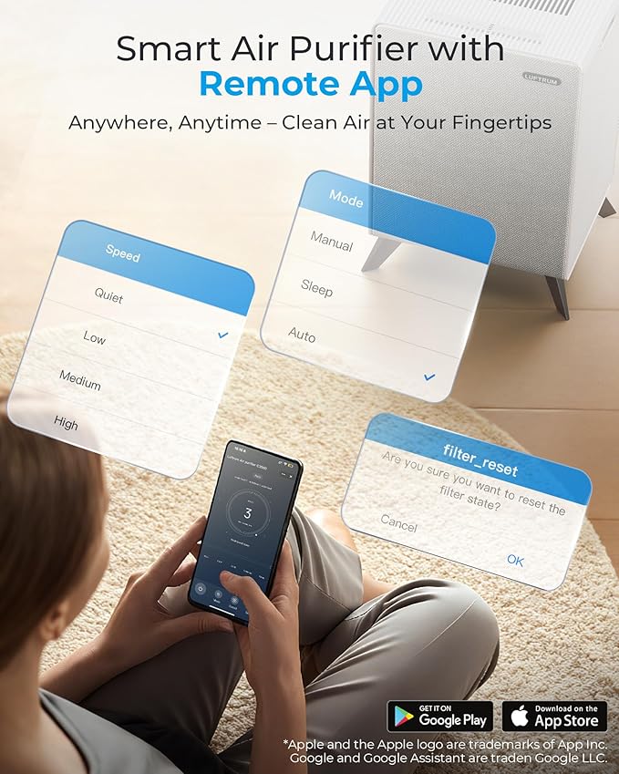 Air Purifiers for Home Large Room Up to 2250 ft² - Image 6