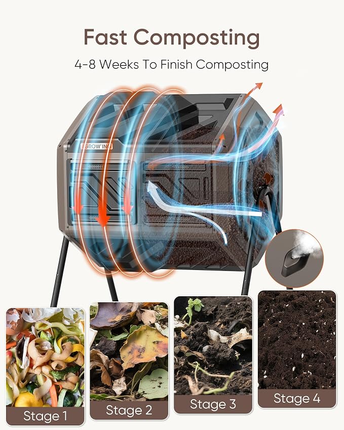 THEGROW'ING Updated 43 Gallon Compost Bin Outdoor, Fast Assemble Tumbling - Image 7