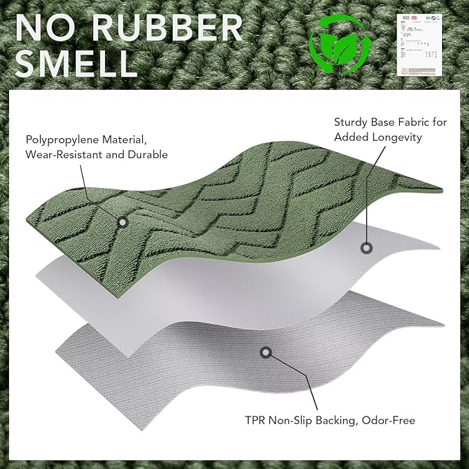 hicorfe Indoor Door Mat, Non Slip Door Mats, Absorbent Resist Dirt Entrance - Image 8
