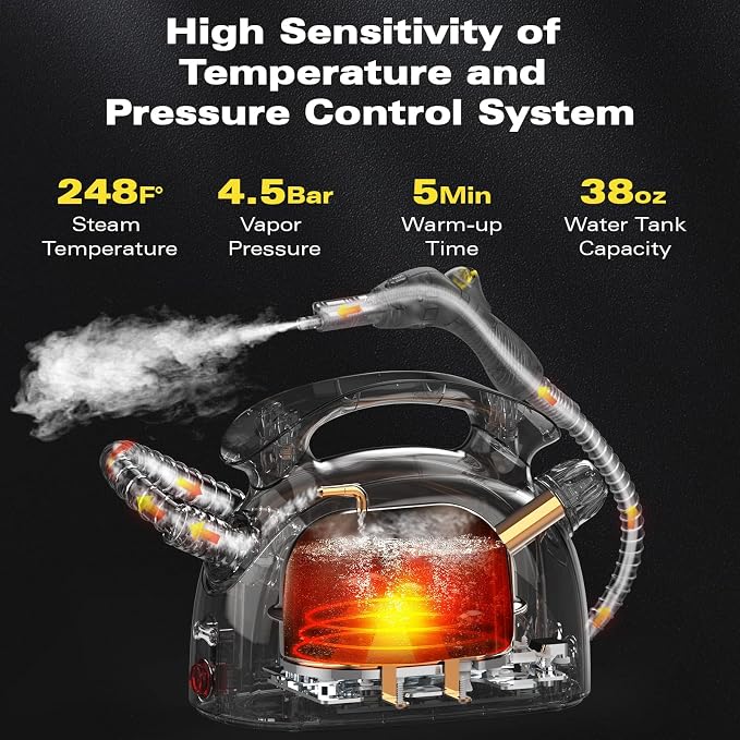 Steam Cleaner with 21 Accessories, 248°F High-Temp Steam & 1.1L Large Tank - Image 3