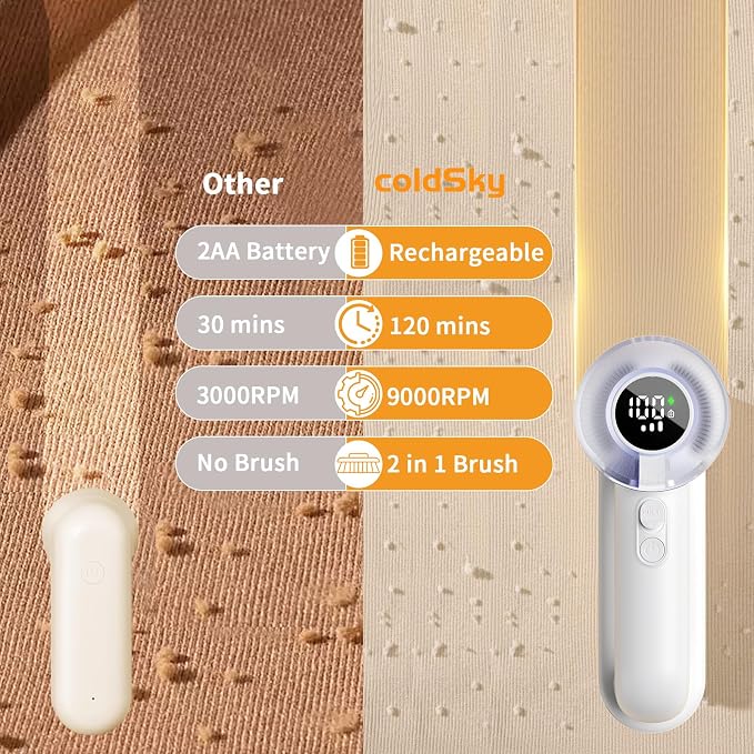 coldSky Electric Fabric Shaver & Lint Remover, Rechargeable Portable 3-Speed - Image 5