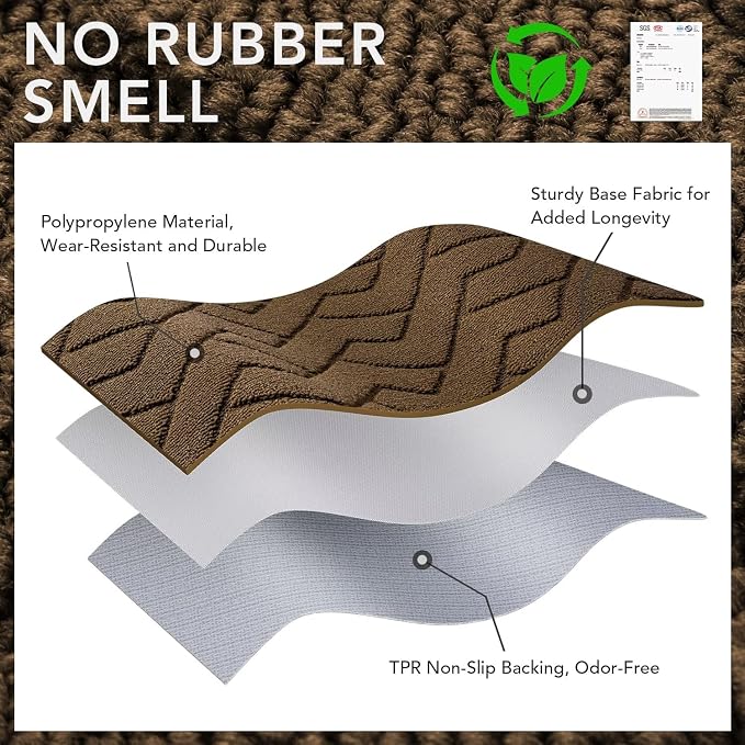 hicorfe Indoor Doormat, Front Back Door Mat Rubber Backing Non Slip Door Mats - Image 8