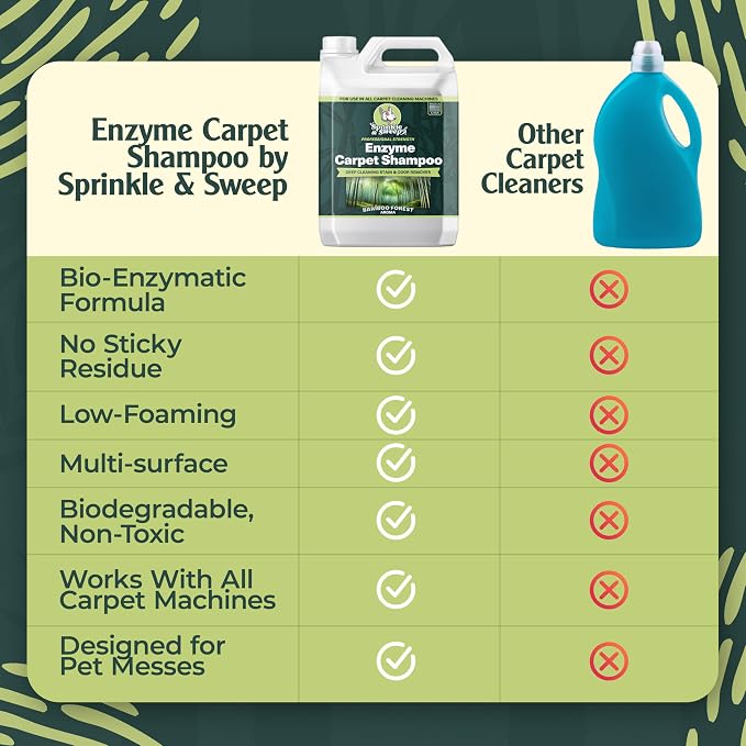 Enzyme Carpet Cleaner - Image 6