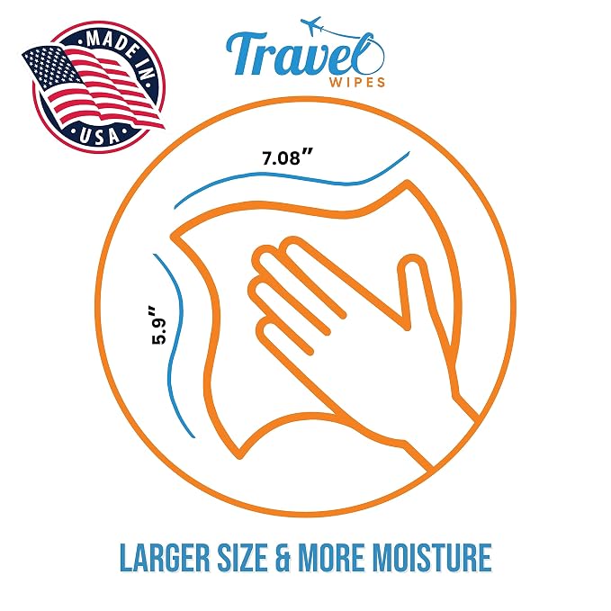 Hand Sanitizing Travel Wipes – 30ct Individually Wrapped | Fresh Citrus Scent - Image 6