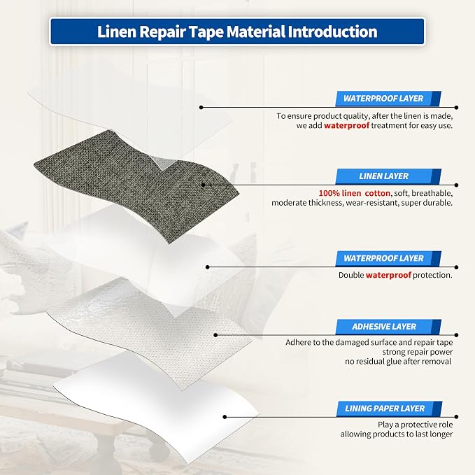 KING MOUNTAIN Linen Repair Patches, Self-Adhesive Fabric Patches, 4 X 63 inch - Image 3
