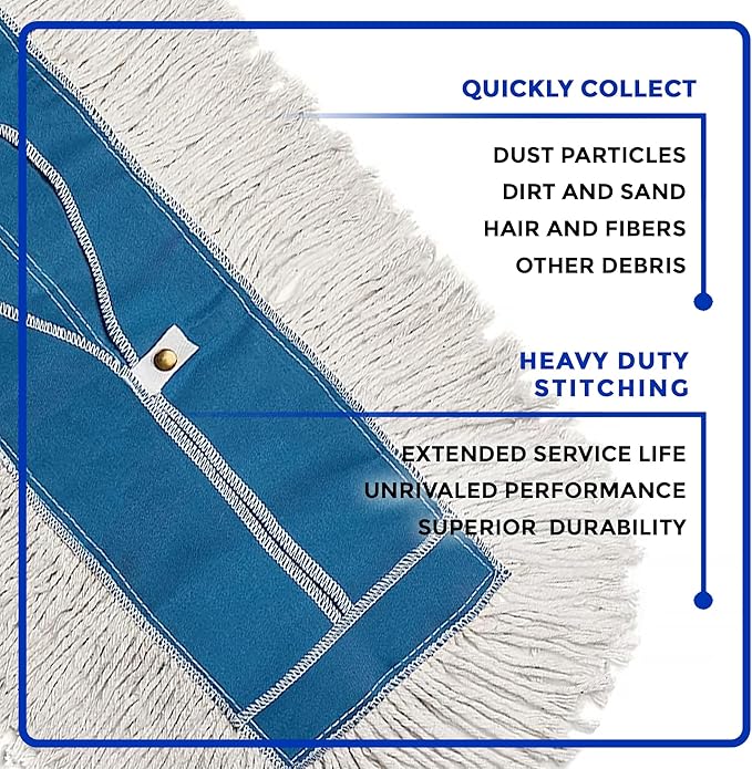 Nine Forty 48" Premium Cotton Dust Mop Kit - Image 4