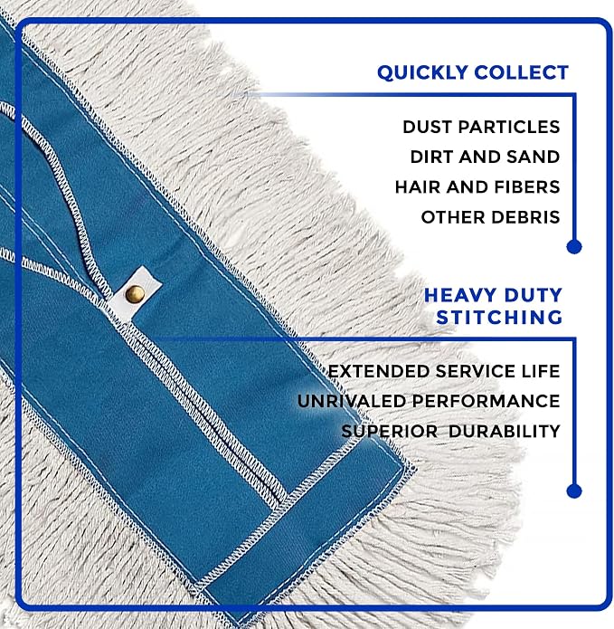 Nine Forty 18" Premium Cotton Dust Mop Kit - Image 4