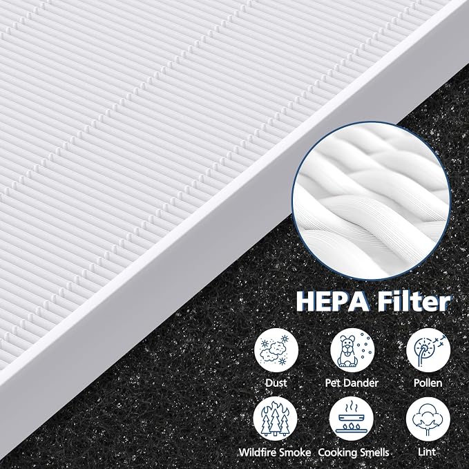 2 Pack C545 HEPA Replacement Filter S Compatible - Image 4