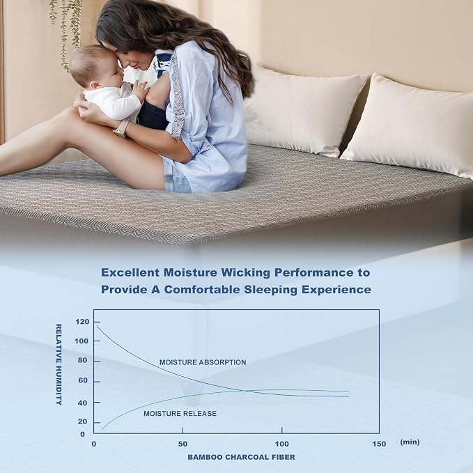 GRT Waterproof Mattress Protector King, Breathable Bamboo Charcoal Fiber - Image 4