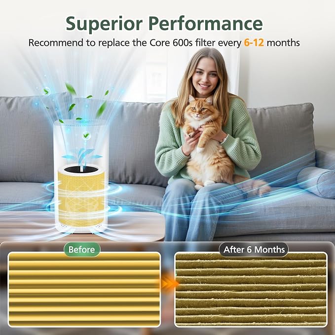 Core 600S Pet Filter Replacement - Image 5