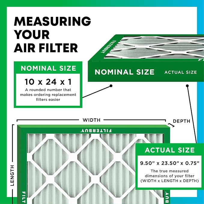 Filterbuy 10x24x1 Air Filter MERV 11 Allergen Defense Replacement, - Image 2