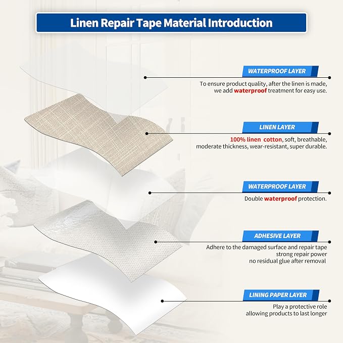 KING MOUNTAIN Linen Repair Patches, Self-Adhesive Linen Fabric Patches - Image 3