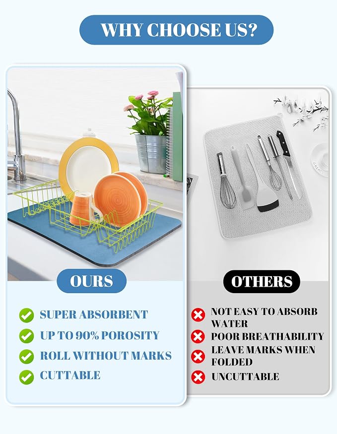 Dish Drying Mat for Kitchen Counter, Hide Stain Anti Absorbent for Kitchen - Image 4