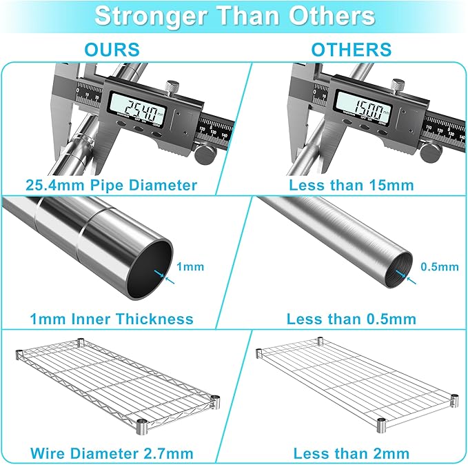 Auslar 3-Shelf Storage Wire Shelves Heavy Duty 3 Tiers Standing Shelving Units - Image 5