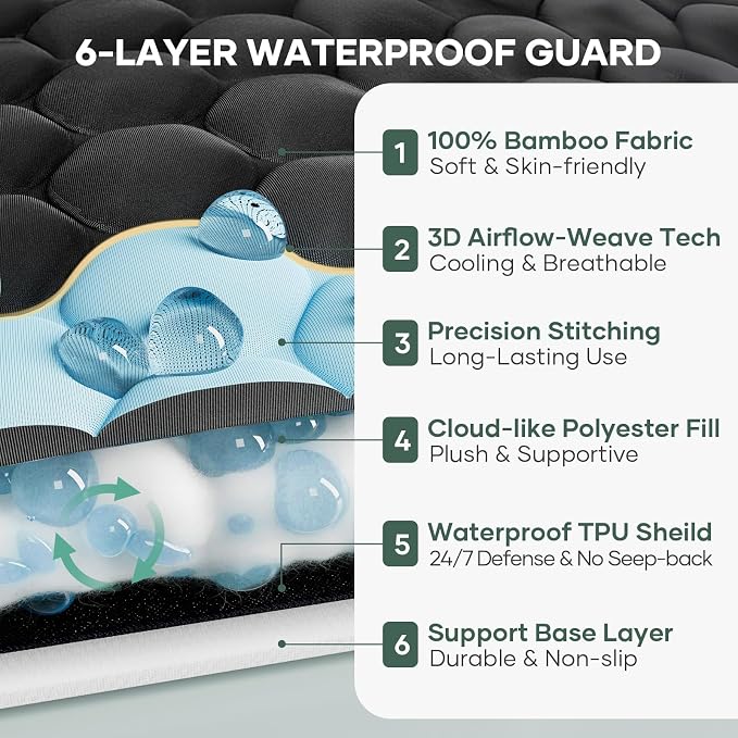 OhGeni 100% Waterproof Mattress Protector, Twin XL Size Mattress Pad, Fits - Image 3