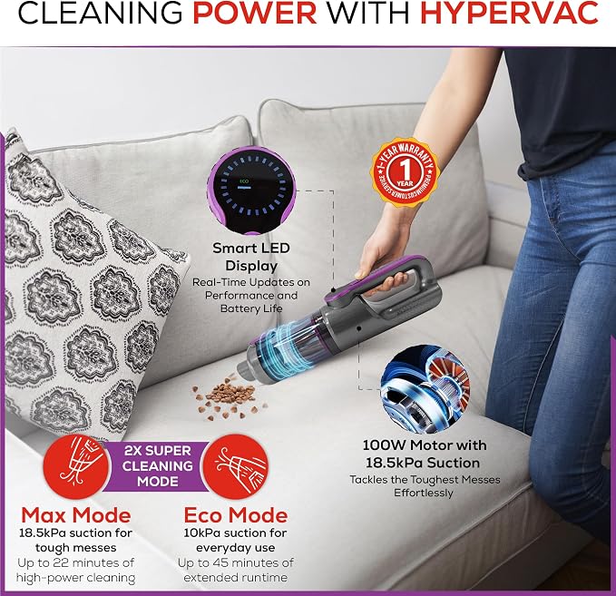 Car Vaccum Cleaner - 2 in 1 Handheld dustbuster - Image 5