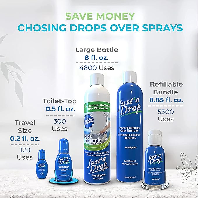Prelam Just a Drop Odor Eliminator - Image 4