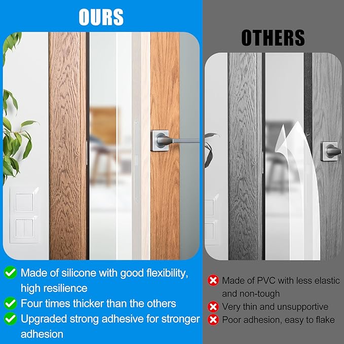 Draft Seal Tape for Doors and Windows 3 in x 20 Ft Silicone Weather Stripping - Image 3