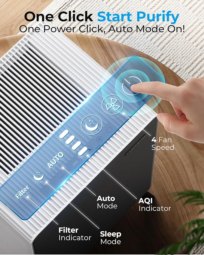 Air Purifiers for Home Large Room Up to 2250 ft² - Image 8