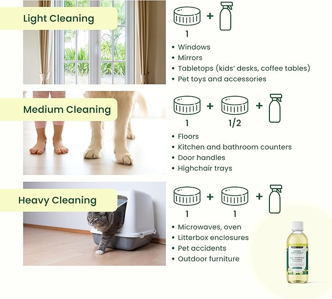Good Natured Brand All-Purpose Cleaner Concentrate + 16 oz Bottle | - Image 7