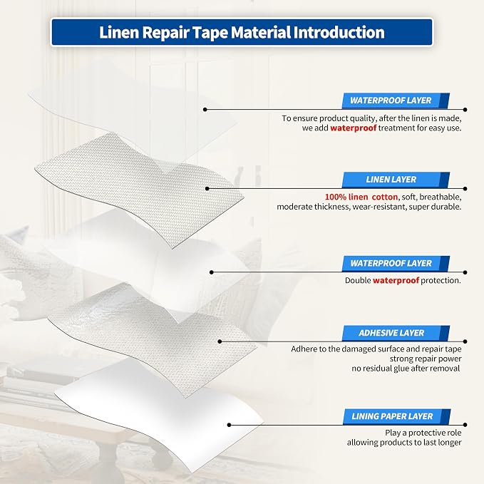 KING MOUNTAIN Linen Repair Patches, Self-Adhesive Linen Fabric Patches - Image 3