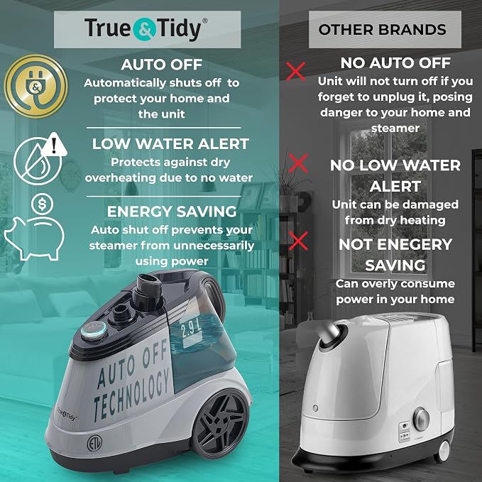 True & Tidy® Commercial Garment Steamer – Heavy Duty 1800W - Image 2