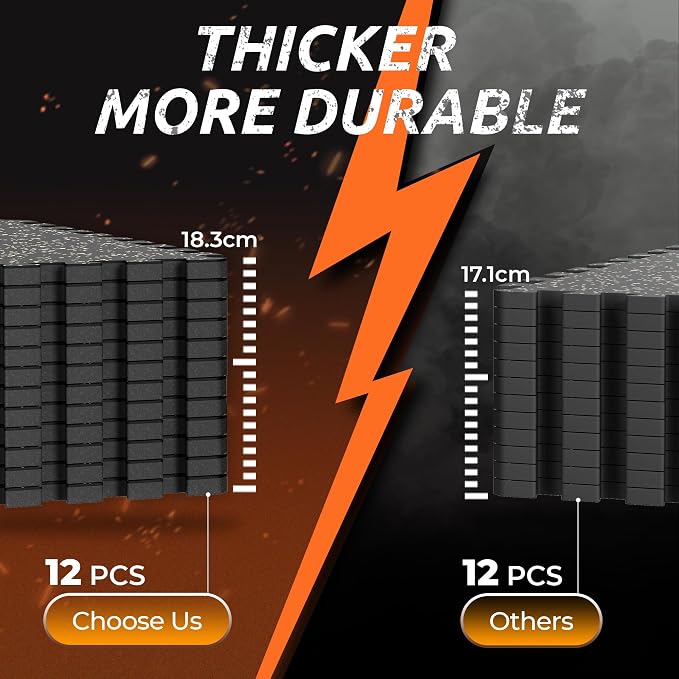 PRAISUN 0.6" Thicker Gym Mat, 12 Tiles 48 Sq Ft Workout Mats, Interlocking Foam - Image 4
