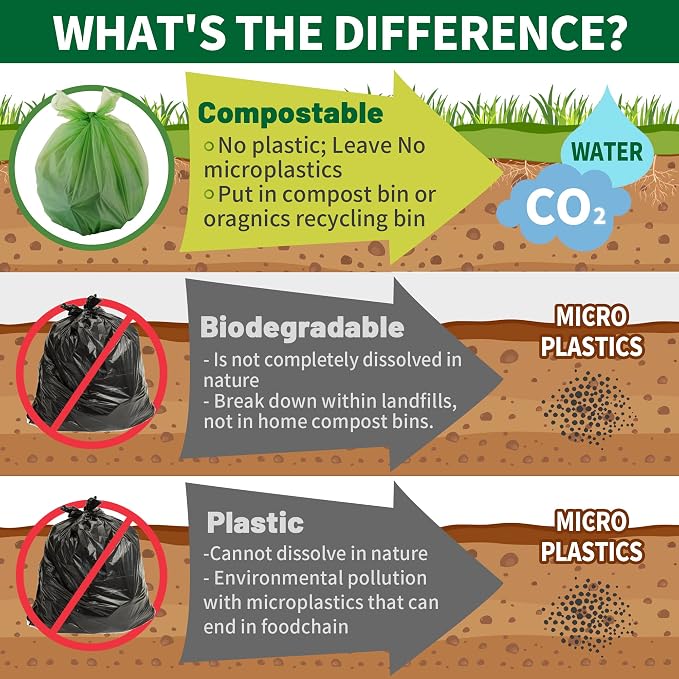 13 Gallon Trash Bags Compostable Compost Large Garbage Bag Extra Thick 1.1 Mil - Image 4